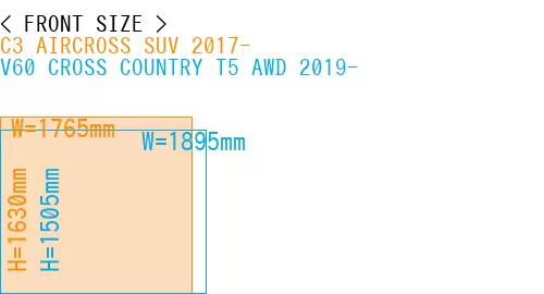 #C3 AIRCROSS SUV 2017- + V60 CROSS COUNTRY T5 AWD 2019-